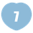 Rating 7