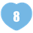 Rating 8