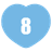 Rating 8